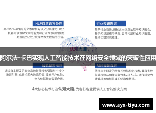 阿尔法-卡巴实现人工智能技术在网络安全领域的突破性应用